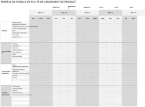 planification-lancement-produit-excel
