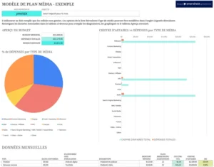 planification-medias-payants-excel