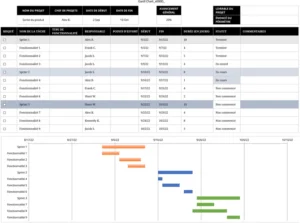 planification-projet-excel-optimise