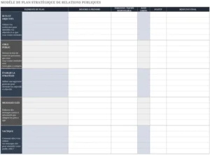 planification-strategique-projet-organisation-optimisation