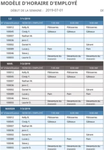 planning-employes-organisation-horaires-documents-therapeutiques