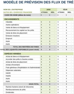 prevision-tresorerie-12-mois-excel
