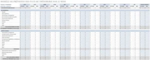 previsions-flux-tresorerie-12-mois-excel