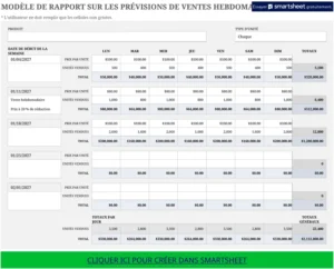 previsions-ventes-hebdomadaires-modele-excel