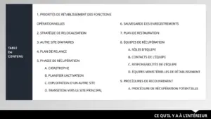 programme-continuité-activités-modèle-powerpoint