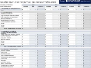 projection-flux-tresorerie-excel-modele-gestion-financiere