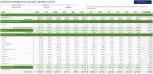 projections-financieres-12-mois-modele-excel