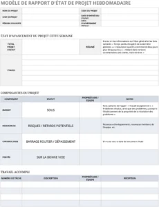 rapport-de-status-hebdomadaire-projet