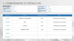 rapport-etat-du-projet-powerpoint