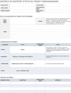 rapport-etat-projet-hebdomadaire
