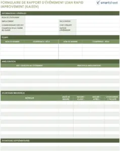 rapport-evenement-kaizen-gestion-projet