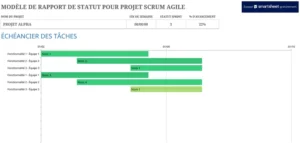 rapport-suivi-projet-agile-scrum-excel