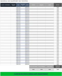 rapport-ventes-analyse-suivi-performances