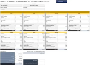 rapport-ventes-hebdomadaire-restaurant-optimal