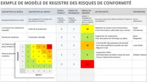 registre-conformite-risque-template-powerpoint