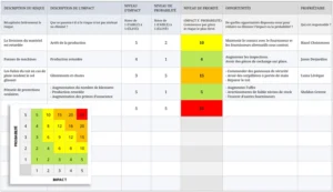 registre-risques-conformite-modele-excel