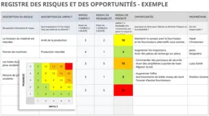 registre-risques-opportunites-presentation-powerpoint