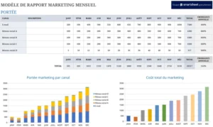 report-mensuel-performance-marketing-excel