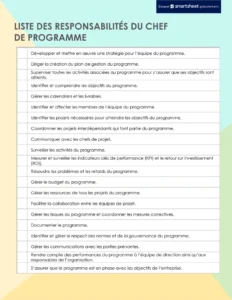 responsabilites-manager-programme-liste
