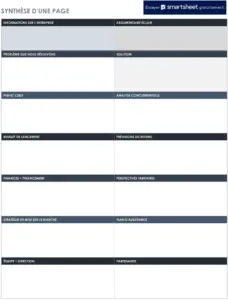 resume-executif-document-efficace-organisateur