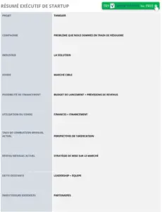 resume-executif-presentation-impactante