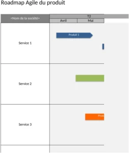 roadmap-agile-gestion-projet-excel