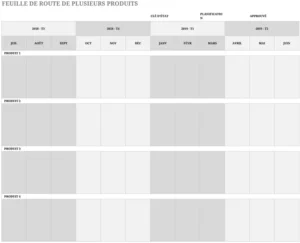 roadmap-produit-excel-planification-projet