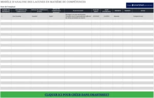 skills-gap-analysis-excel-template-evaluation-competences