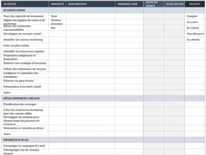 strategie-b2b-mise-sur-le-marche-excel