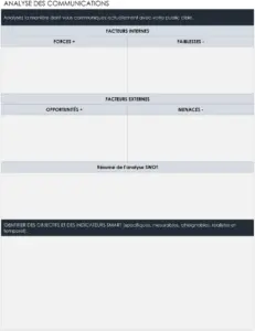 strategie-communication-marque-modele-word