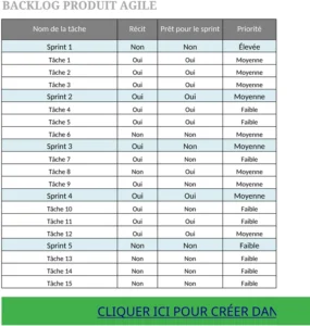 suivi-agile-product-backlog-excel