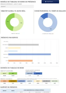 suivi-assiduite-gestion-equipe-excel