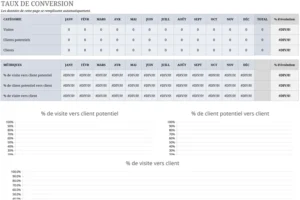 suivi-de-campagne-marketing-modeles-excel