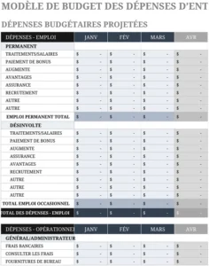 suivi-de-depenses-entreprise-model