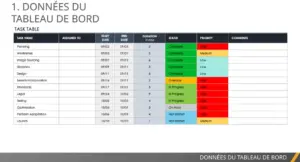suivi-de-projet-et-rapport-d-etat-modele-powerpoint