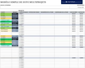 suivi-de-projets-multiples-modeles-excel
