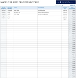 suivi-depenses-personnelles-groupe-gestion-simplifiee