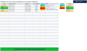 suivi-des-actions-projets-optimisation