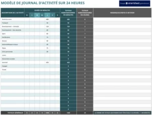 suivi-des-activites-24-heures-en-excel