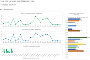 suivi-des-indicateurs-de-performance-avec-excel
