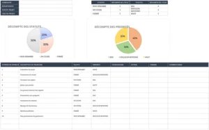 suivi-des-problemes-gestion-projet-excel