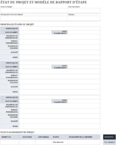 suivi-des-projets-et-rapports-objectifs