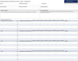 suivi-des-resultats-cles-par-departement