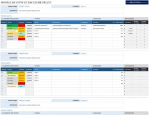 suivi-des-taches-gestion-de-projet-excel