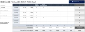 suivi-des-taches-planification-projet-template
