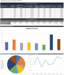 suivi-des-ventes-analytics-excel