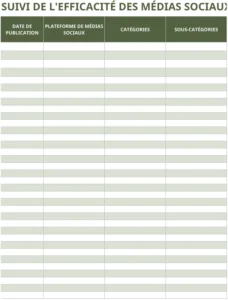 suivi-efficacite-medias-sociaux-modeles-excel