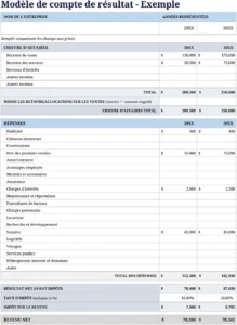 suivi-financier-analyse-revenus-projets
