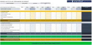 suivi-flux-tresorerie-projets-financiers