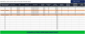 suivi-inventaire-gestion-financiere-excel